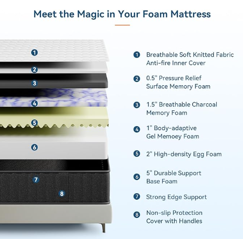 ELEMUSE Charcoal-Infused Memory Foam Mattress - Fiberglass-Free, Cooling Gel & Strong Edge Support