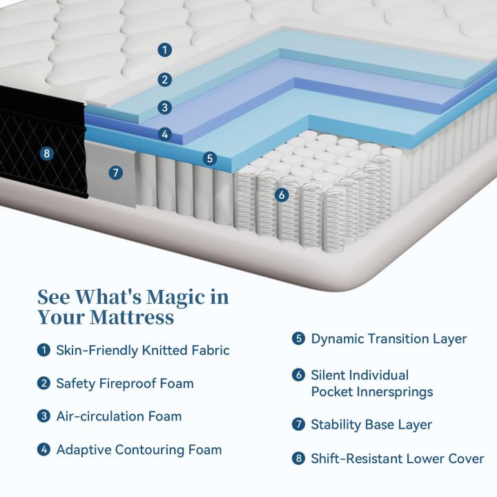 Warmkisshome Hybrid Mattress - Cooling Gel Memory Foam, Pocket Coils, Edge Support & CertiPUR-US Certified