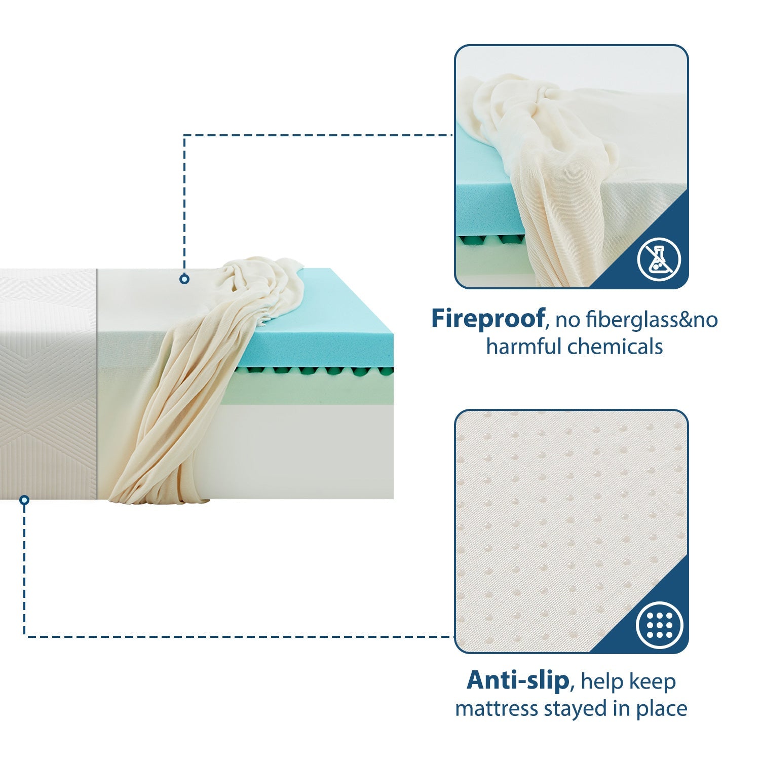 Gel Memory Foam Mattress-Elemuse