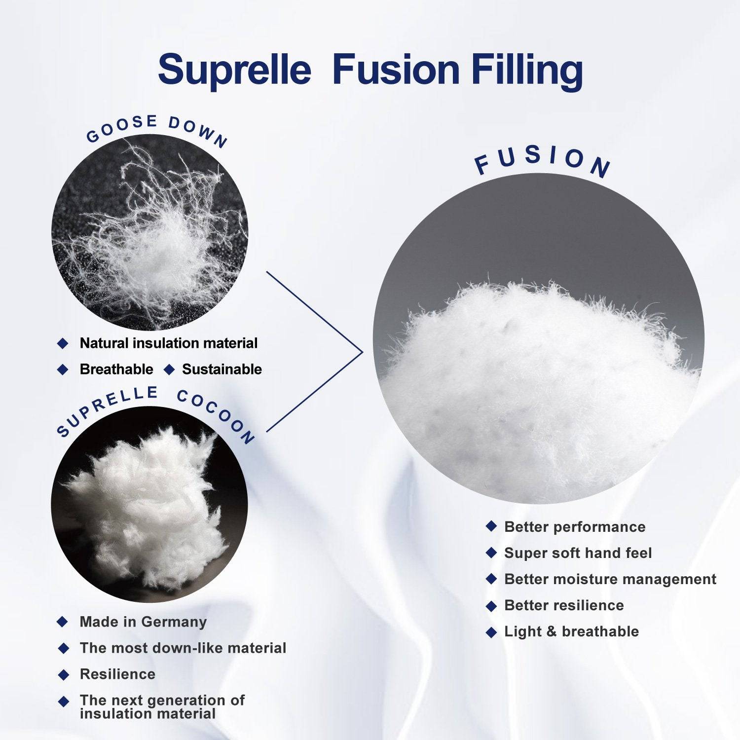 Fusion Goose Down Comforter Grey - Warmkiss