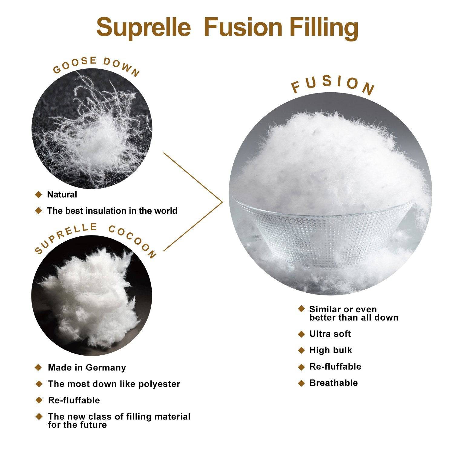 Fusion Winter Goose Down Comforter Grey - Warmkiss