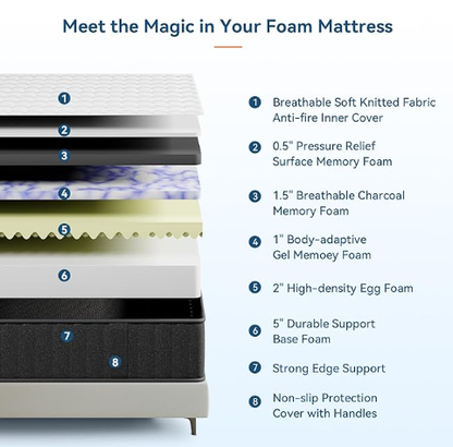 ELEMUSE Charcoal-Infused Memory Foam Mattress - Fiberglass-Free, Cooling Gel &amp; Strong Edge Support