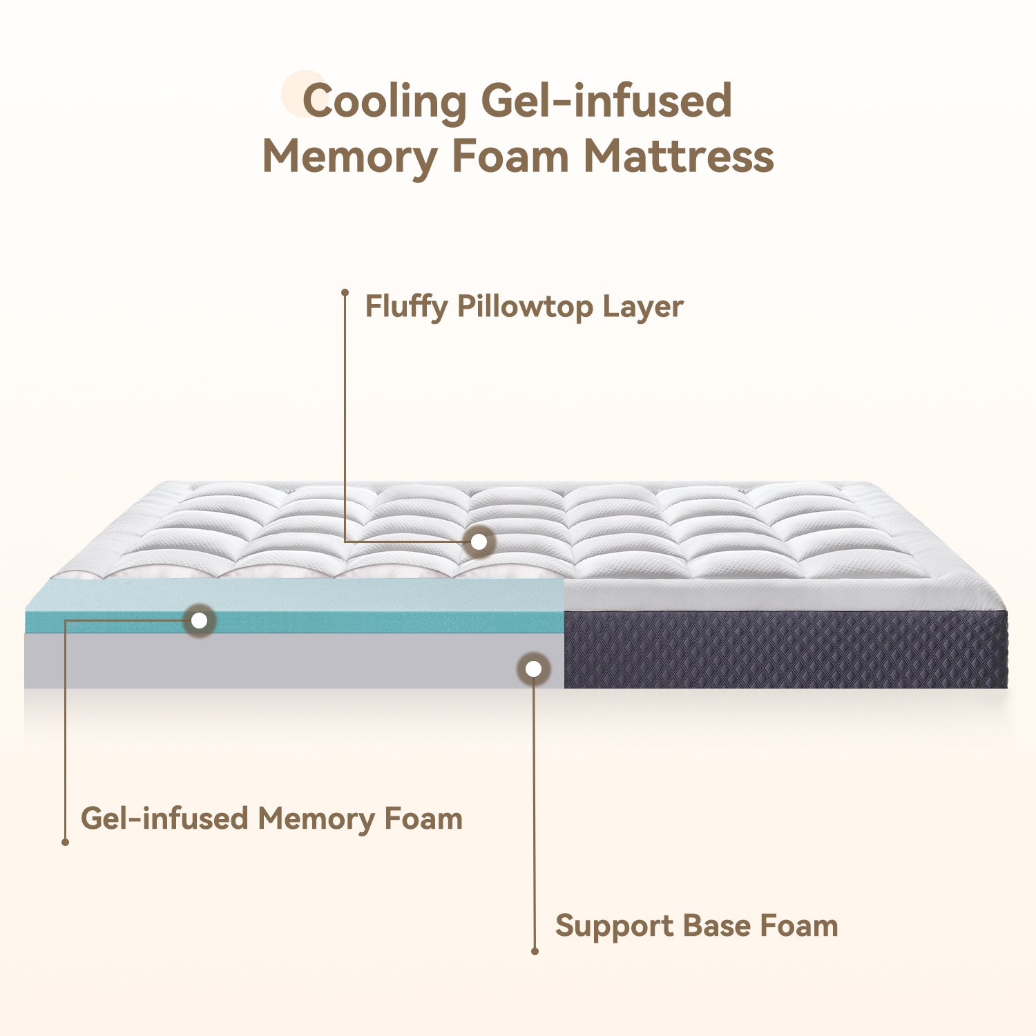 ELEMUSE Medium Firm Memory Foam Mattress - Cooling Gel, CertiPUR-US Certified, Bed-in-a-Box