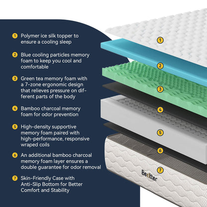 Bedtter Hybrid Mattress - 16-Zone Memory Foam &amp; Pocketed Coils for Optimal Spinal Alignment, Motion Isolation, Edge Support &amp; CertiPUR-US