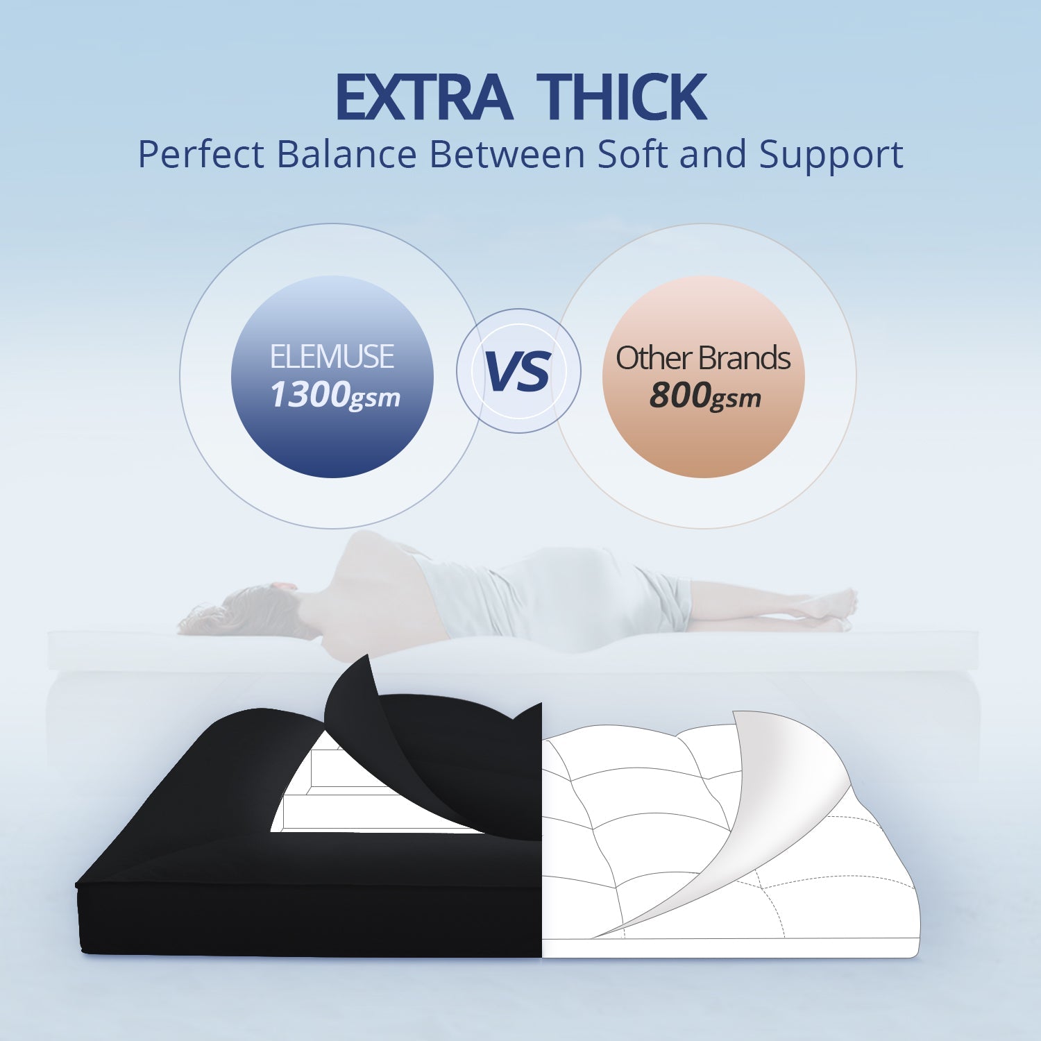 Extra Thick Cooling Mattress Topper